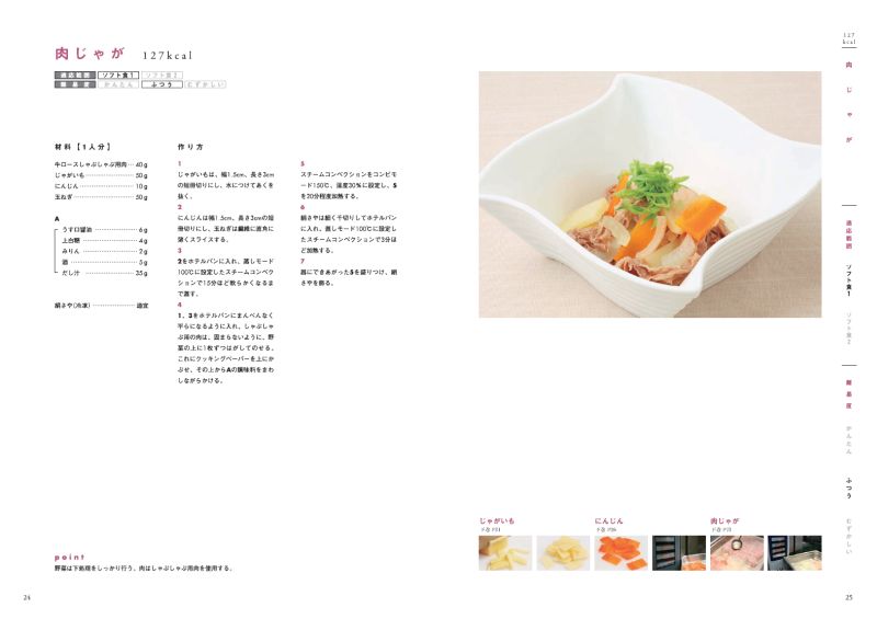 黒田留美子式高齢者ソフト食　標準テキスト　上巻　ページサンプル